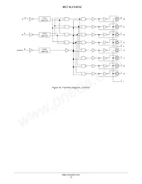 MC74LVX4052MELG Datasheet Page 12