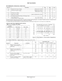 MC74LVX4053DTG Datasheet Page 3