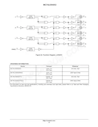 MC74LVX4053DTG Datasheet Page 12