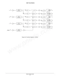 MC74LVX4053MG Datasheet Page 12