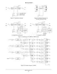 MC74LVX8051MG Datasheet Pagina 10