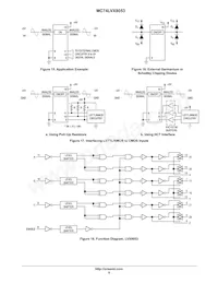 MC74LVX8053DTR2G Datasheet Page 9