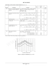 MC74LVX8053MELG Datasheet Page 6