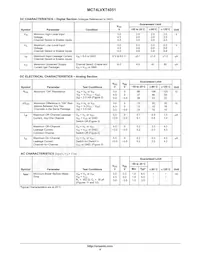 MC74LVXT4051DG Datasheet Page 4