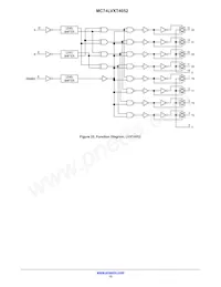 MC74LVXT4052DG Datasheet Page 12