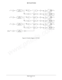 MC74LVXT4053MG Datasheet Page 12