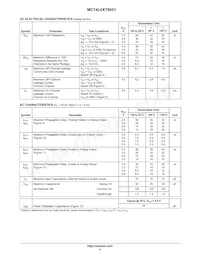 MC74LVXT8051MELG Datasheet Page 4