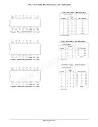 MC74VHC4053DR2 Datasheet Pagina 3