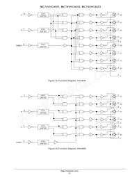 MC74VHC4053DR2 Datasheet Page 13