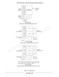 MC74VHC4053MG Datasheet Pagina 2