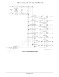 MC74VHC4053MG Datasheet Page 13