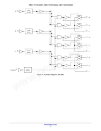 MC74VHC4053MG Datasheet Pagina 15