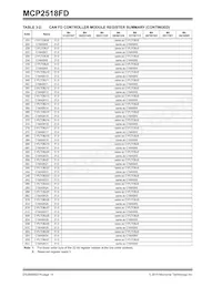 MCP2518FDT-H/QBB Datasheet Pagina 14