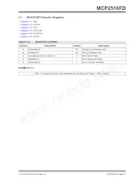 MCP2518FDT-H/QBB數據表 頁面 15