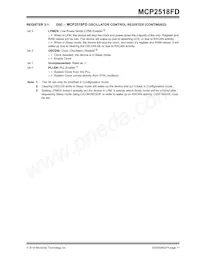 MCP2518FDT-H/QBB Datasheet Pagina 17