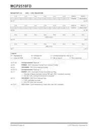 MCP2518FDT-H/QBB Datasheet Page 20