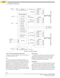 MCZ33780EG Datasheet Page 22