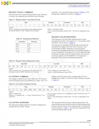 MCZ33793EF Datasheet Page 17