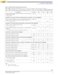 MCZ33797EKR2 Datasheet Page 11