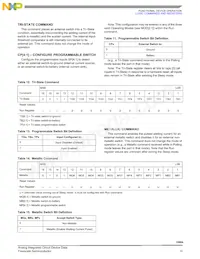 MCZ33884EG Datasheet Page 15