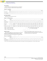 MCZ33884EG Datasheet Page 16