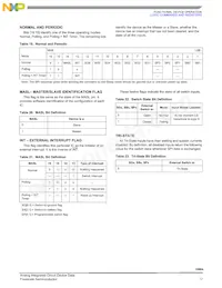 MCZ33884EG Datasheet Page 17