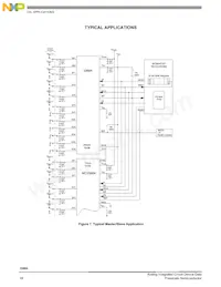 MCZ33884EG Datasheet Page 18