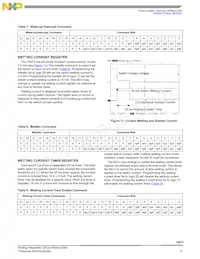 MCZ33972EWR2 Datasheet Page 15