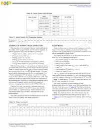 MCZ33972EWR2 Datasheet Page 19