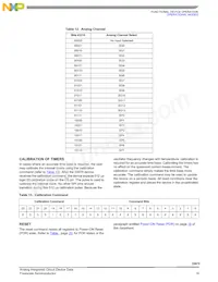 MCZ33975AEKR2 Datasheet Page 19