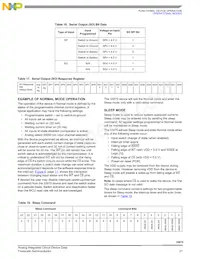 MCZ33975AEKR2 Datasheet Page 21