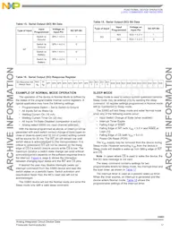 MCZ33993EWR2 Datasheet Page 17