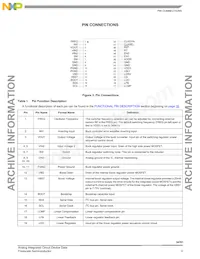 MCZ34701EWR2 Datasheet Page 3