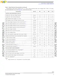 MCZ34701EWR2 Datasheet Page 11