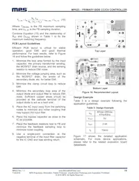 MP023GS Datasheet Page 19