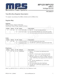 MP1252DS-LF Datasheet Page 3