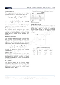 MP155GS Datasheet Page 14