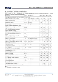 MP172GJ-P Datasheet Page 4