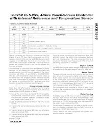 MXB7846EUE+T Datasheet Page 15