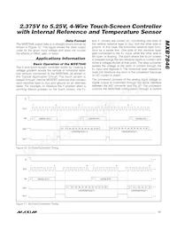 MXB7846EUE+T Datasheet Pagina 17