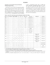 NCN6000DTBR2G Datasheet Page 13