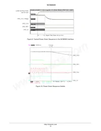 NCN6000DTBR2G Datasheet Page 18