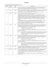 NCN6001MUTWG Datasheet Page 4