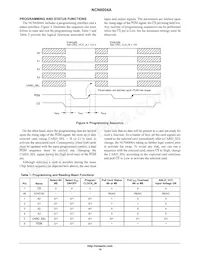 NCN6004AFTBR2G Datasheet Page 14
