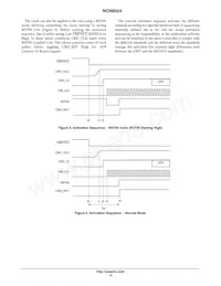 NCN8024DWR2G Datasheet Page 12