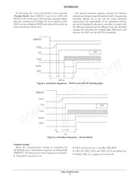 NCN8024RDWR2G Datasheet Page 11