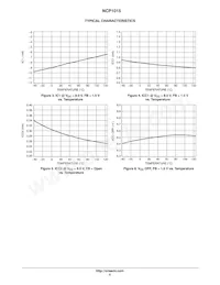 NCP1015ST65T3G Datasheet Page 5