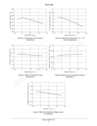 NCP1205DR2G Datasheet Page 8