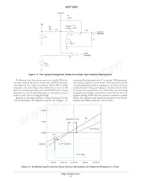 NCP1205DR2G Datasheet Page 13