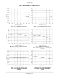 NCP1234BD65R2G Datenblatt Seite 10